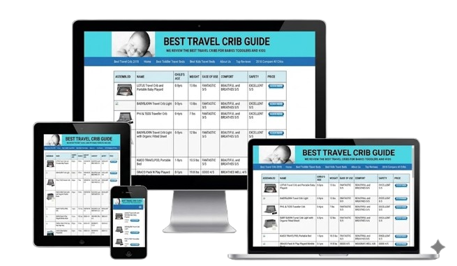byron bay website designer